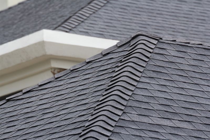 Roofing Materials Used